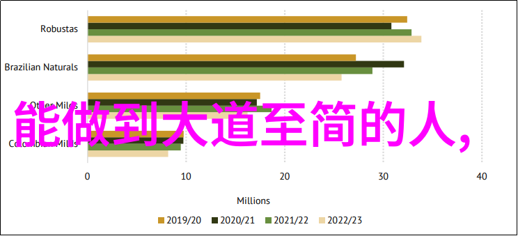 从念九字到自我提升个人成长的秘诀