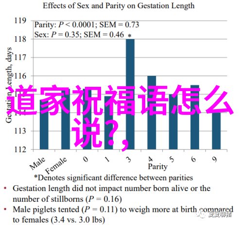 掌握引雷诀手势唤醒内在的电力