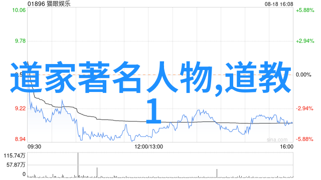 道德经全文及译文81章深度解析古籍哲学典籍