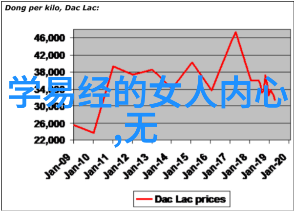 道法高深一生修炼的秘密