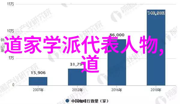 道德经执一我是如何用老子道德经的智慧一遍又一遍地面对人生的各种挑战