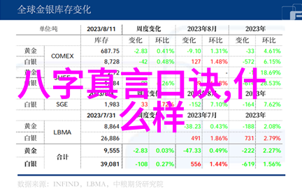 老子简介在歷世真仙體道通鑑卷之十六中体现社会智慧