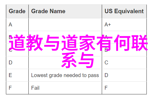 如何自学道家法术俺这就给你介绍个绝招