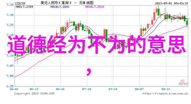 解读国家认证孔子78代的历史与现代意义