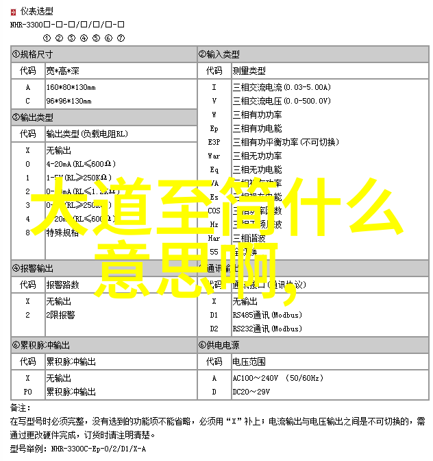 解密古籍找寻最准确的五雷詳口訣记录