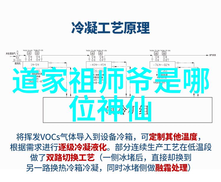 道教祖师爷的哲学地位与文化影响