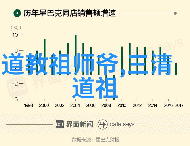 道德经81章全文解读与分析道德经深度阐释