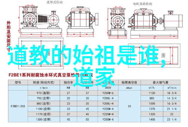 王阳明心学探究致知诚意正心的实践