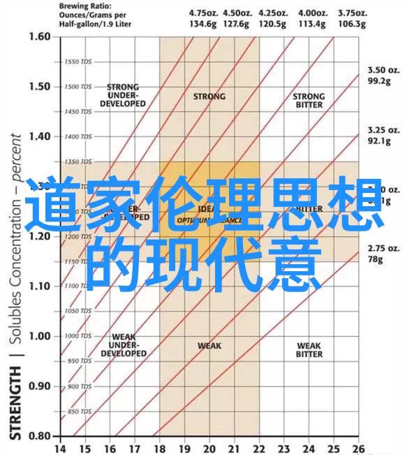 常无为而无不为悠然自得的生活哲学