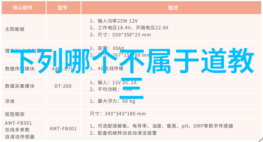 道教代表人研究探索清静之源与长生之道