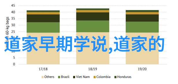 自然之道隐逸中的智慧