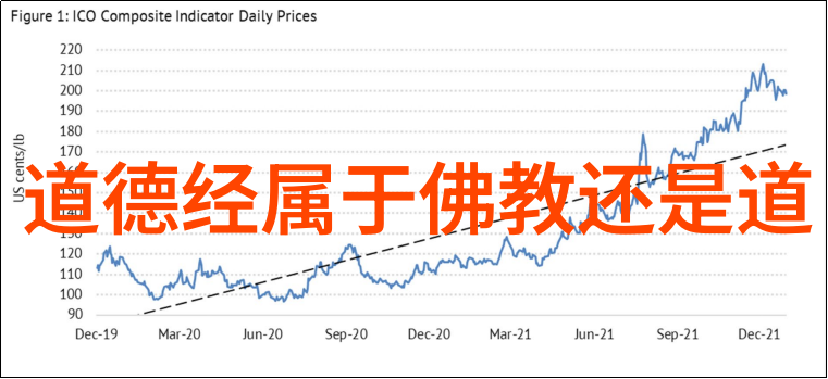 道家创始人-老子道家哲学之父的智慧