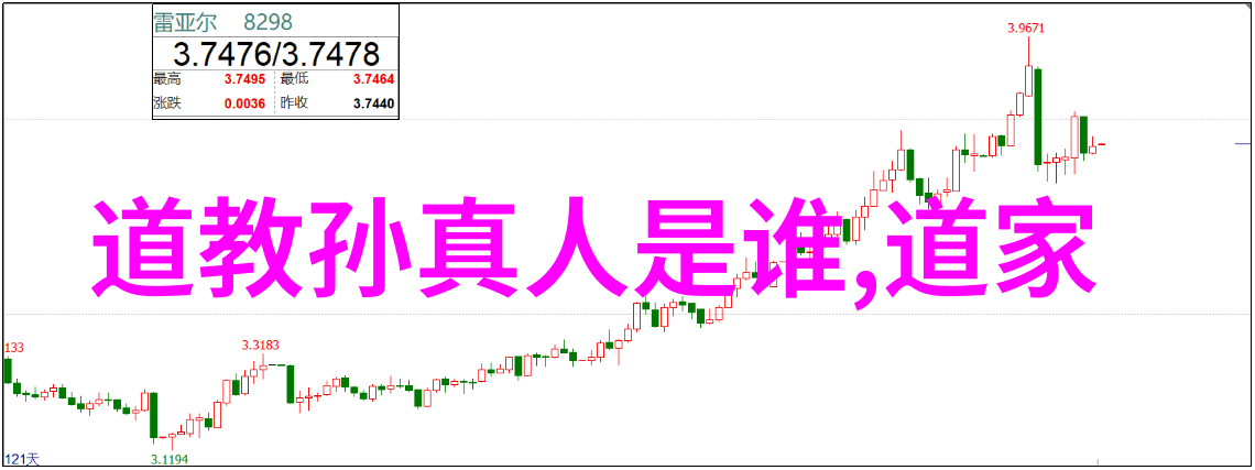 中国古代哲学中的无为而治概念源自谁的思想