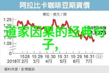 微信名道法自然简约之美的哲学