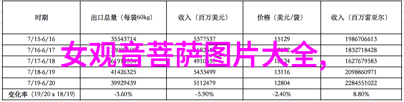 从字面到实战打破常规理解五雷诡之正确用法