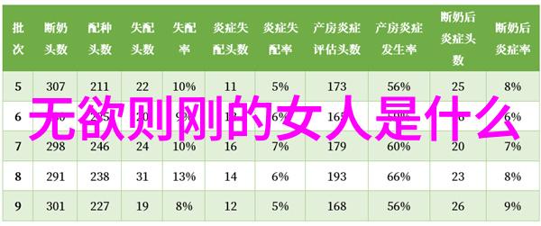 年轻护士的誓言韩国医疗剧情