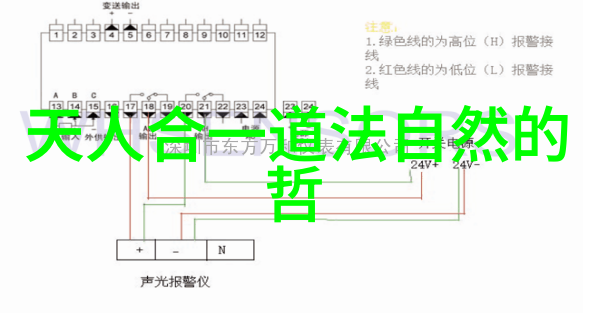 修士的心法剖析不同阶段的修行过程