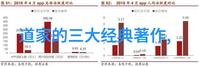 在爱中找到自我从追求到理解无欲则刚的心态转变