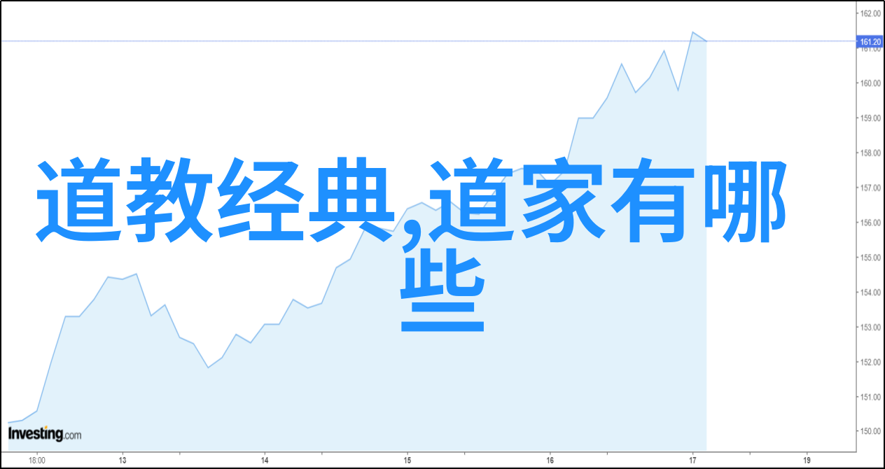 城阳区童真宫倾听道家八段锦教学视频的悠扬呼唤完整版如同一位慈祥的师傅温柔地引领着你走进古老武术的殿堂