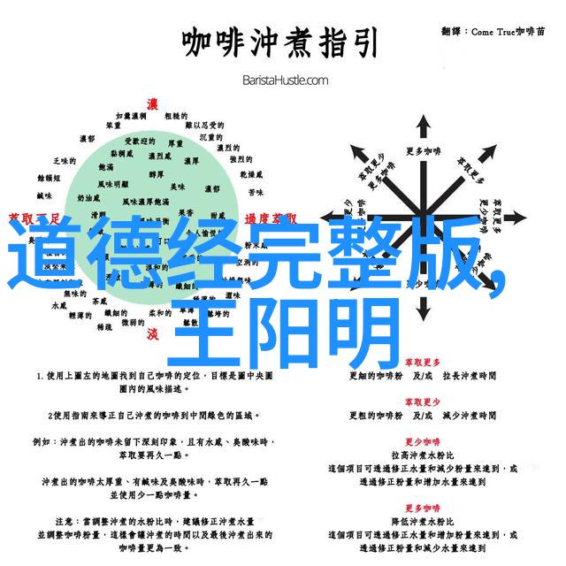 道家之源老子与道德经的智慧篇