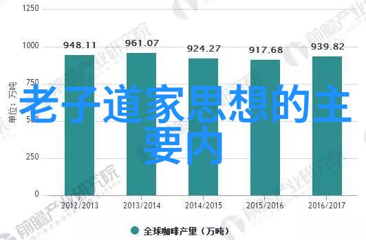 德道经 是一部历史文献还是哲学著作它在当代仍有何价值呢