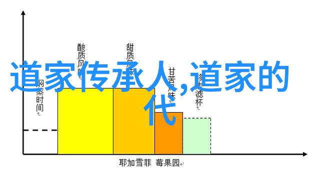 修道入门心法专注的力量