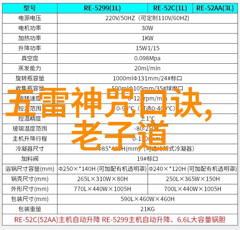 人生悟道超越平凡的境界探索