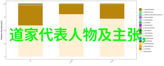 庄子你也许一直活在虚拟世界从未真实活过细思极恐弘一法师曾说天地不仁以万物为刍狗这句话如同自然界的律动