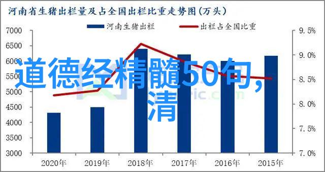 老子的无为而无不为在道教中如何体现社会中的持斋功德探究