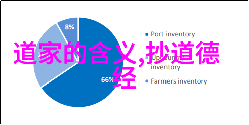 道家最厉害的人物他们的秘密之力是什么