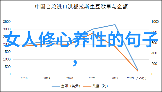 道家思想的创始人老子的哲学探索