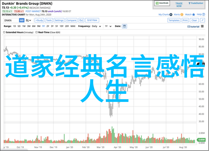 道法自然无为之智与有为之策的辩证交融