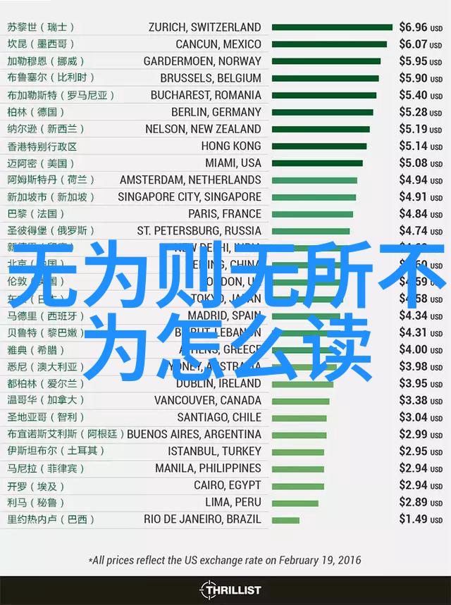 老子的无为而无不为深度解读道家哲学中的活力与和谐