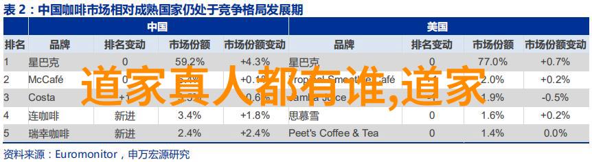 探索道德经的奥义全文下载之旅