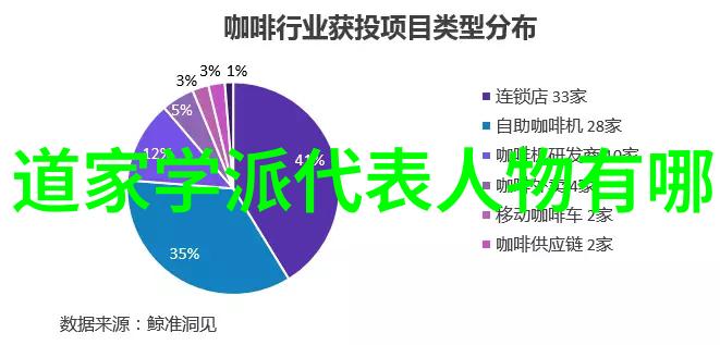 每日诗词赏析抒情与哲思的对话