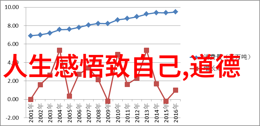 我行其野-独树一帜的创业精神