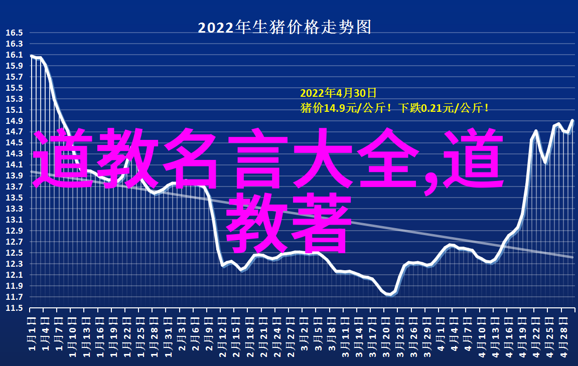 人物与道教-探索古代文人中的道教智慧张岱与道教的融合