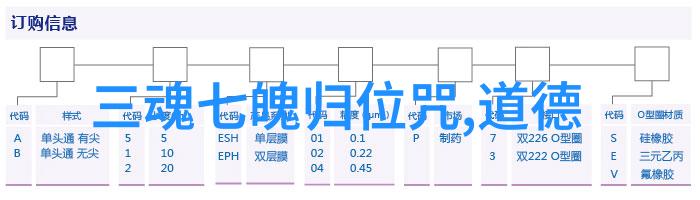 古风文案抖音热爆掀起文化大革命打造网络红人