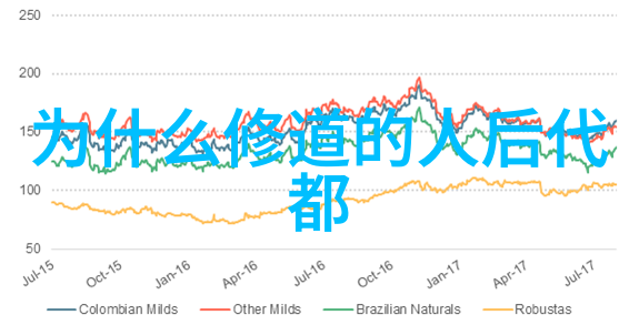 修行不愿透露的秘密我为什么总是能在人群中找到那一丝不同的光芒