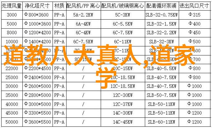 道家养睛明目保健法自然之中寻找无不为的道教文化