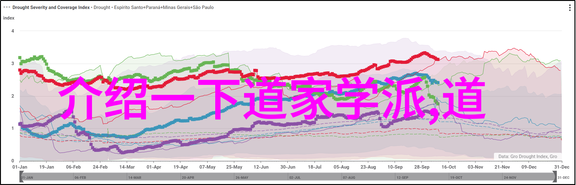 无为而治古代政治智慧的现代启示