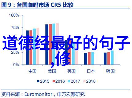 无欲无求的女人静谧心灵与淡泊名利的故事