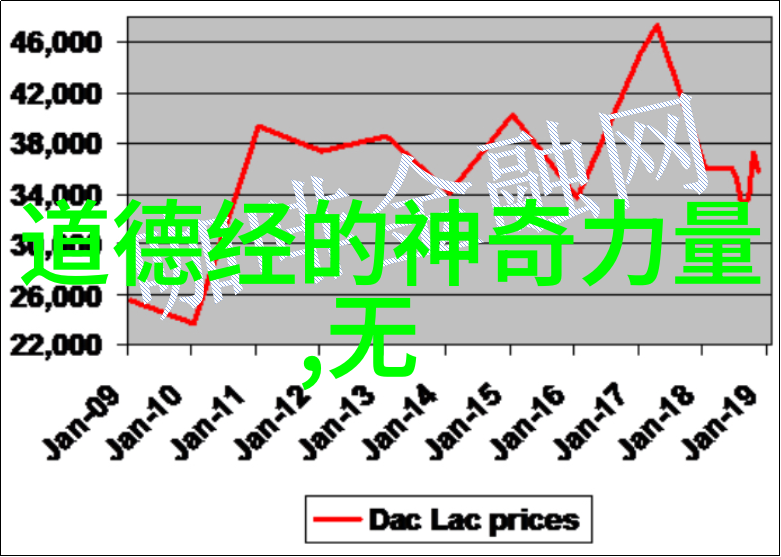 道法自然探索老子哲学的核心理念