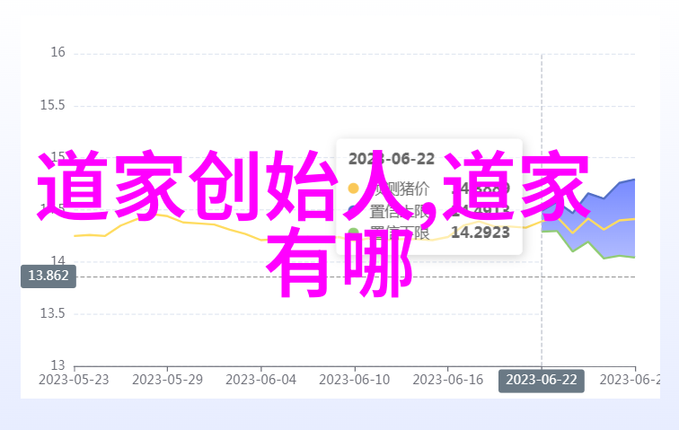 道教创始人-黄帝与道教的诞生揭秘古老智慧的起源