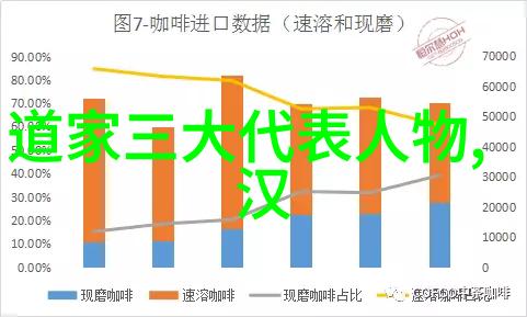 太乙金华宗旨与寻找个人仙缘的方法探究