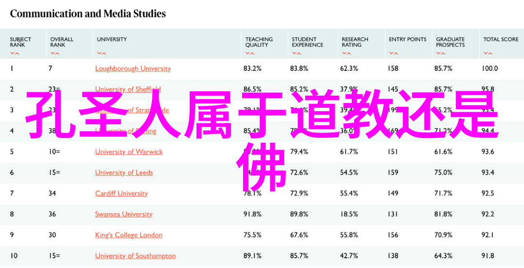 阅读推荐寻找属于你的好书