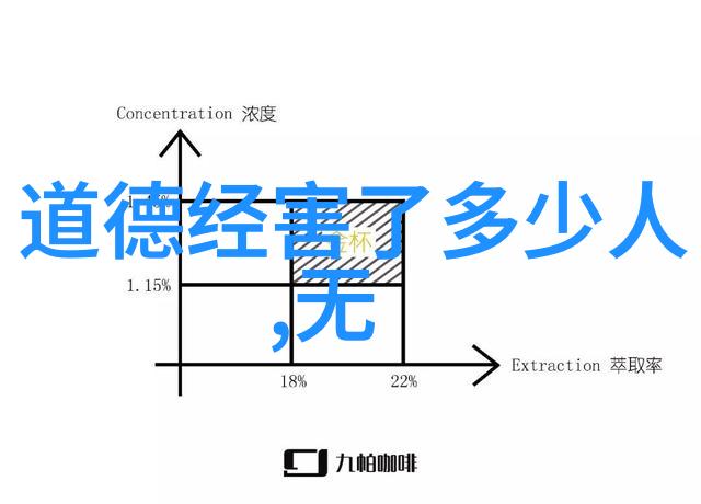 从道德经到周易解读道家经典的深远意义