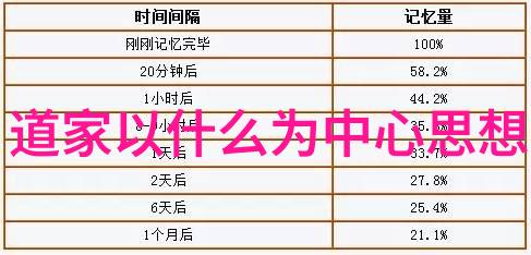 道家思想代表人物及其主张-道德经与庄子探索古代哲学智慧的两大巨匠