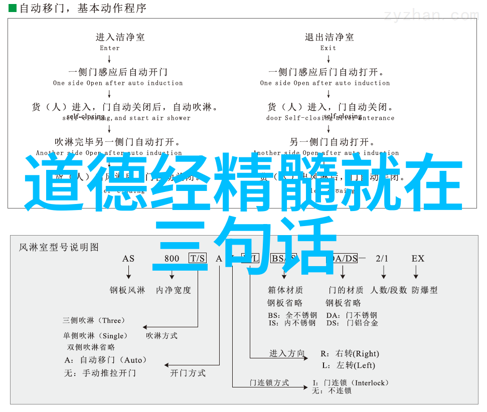 道教十大名人炼丹之星的光芒