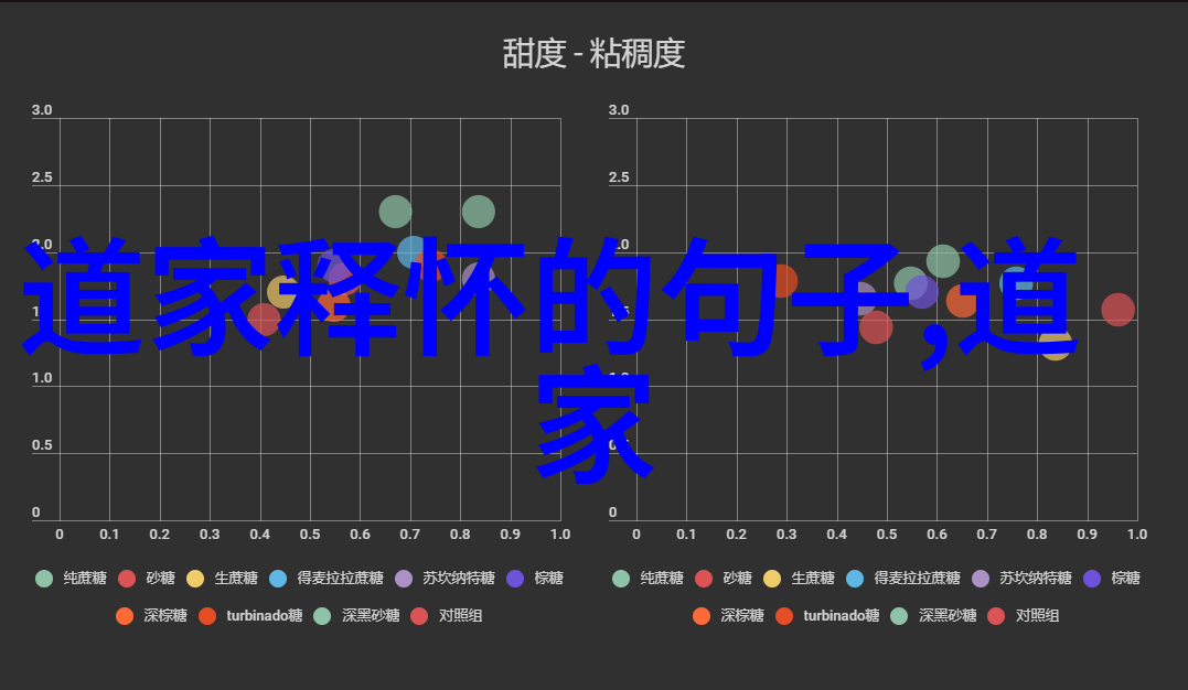 如何看待道家和佛家的神秘主义色彩及其对人类精神生活的意义